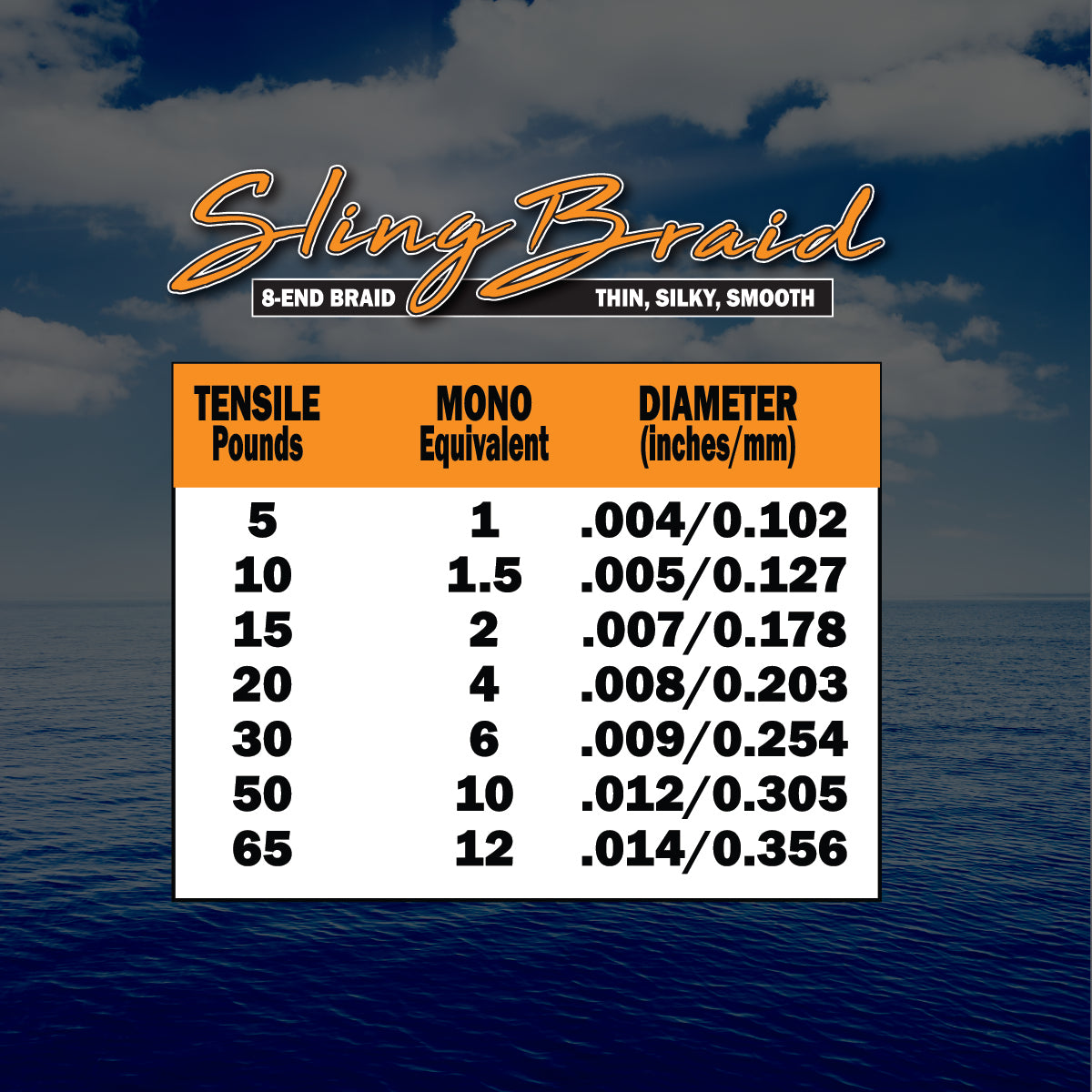 Sling Braid FINS Braids